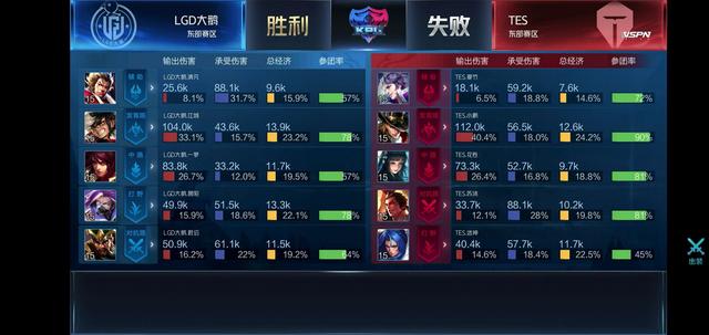 不仅仅是冠 不仅仅是冠