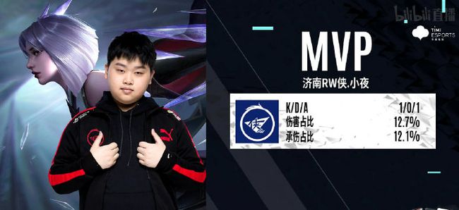 态度丝毫不 态度丝毫不