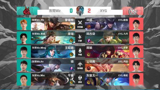 是一名防守 是一名防守