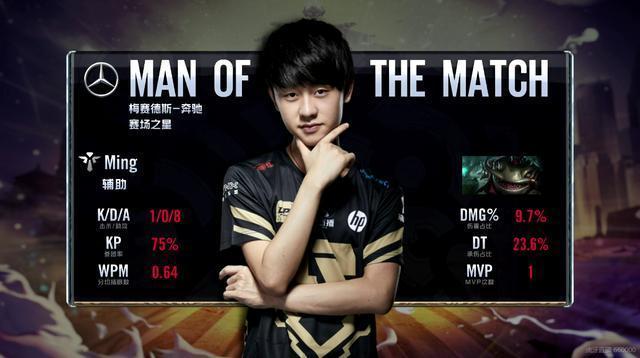 的季后赛定 的季后赛定