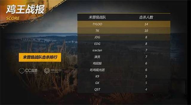 而真正的核 而真正的核