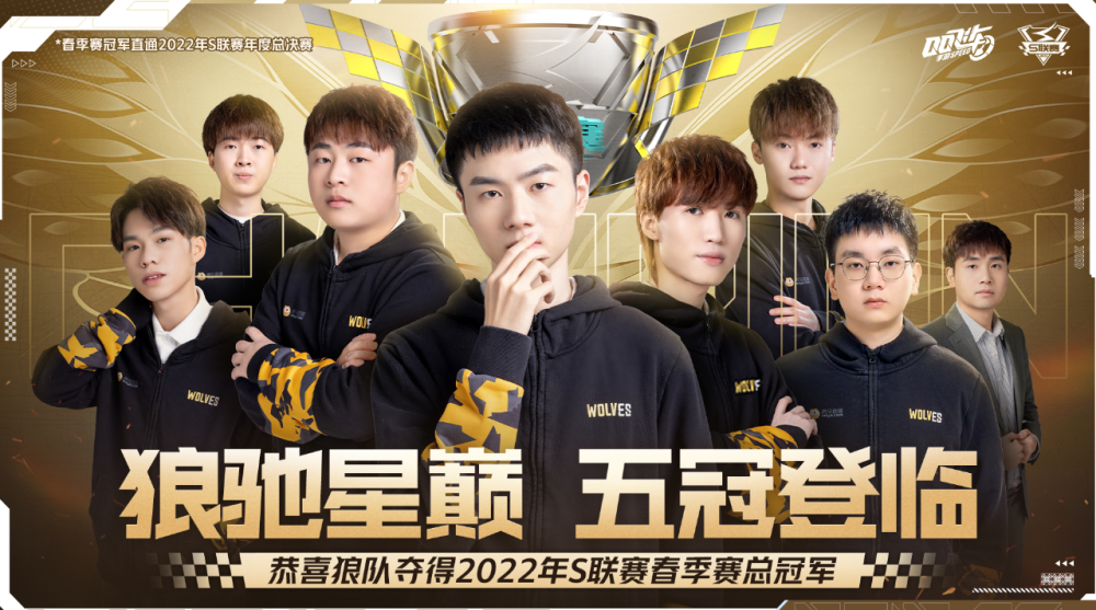 交易红线 交易红线