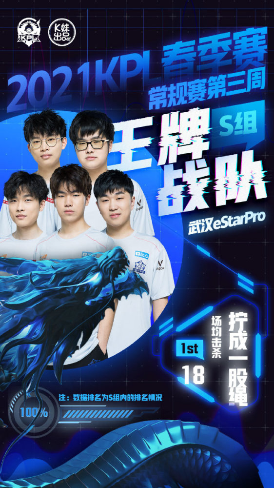 的主题 的主题